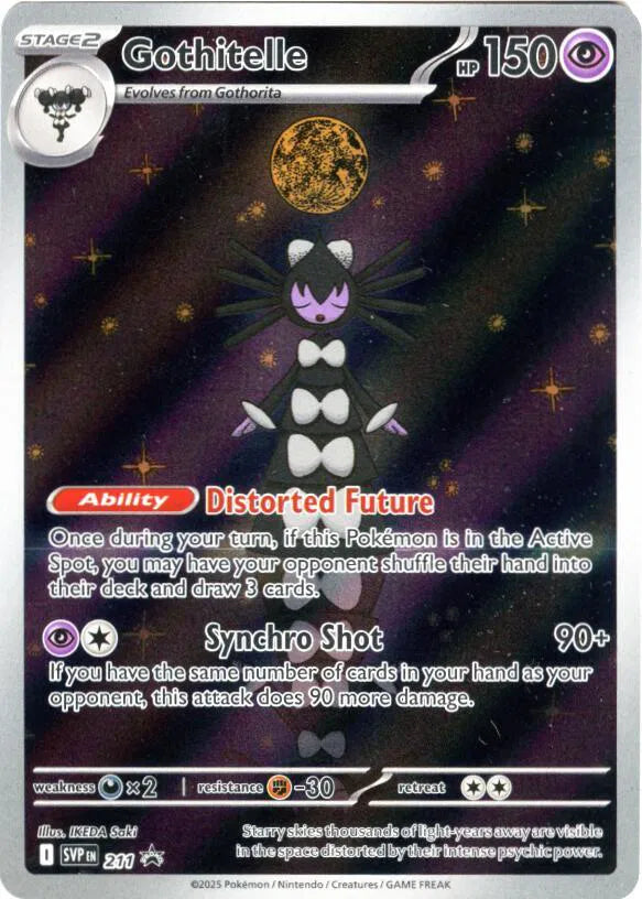 Zoomed image