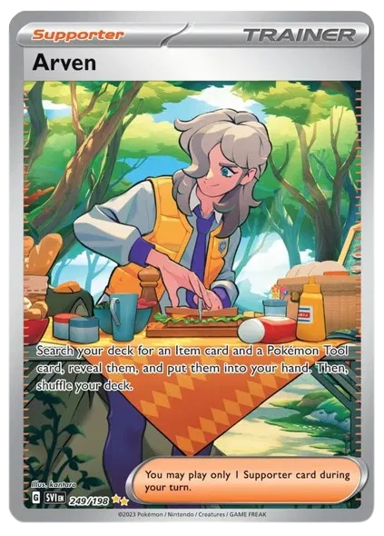 Zoomed image