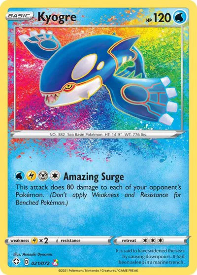 Zoomed image
