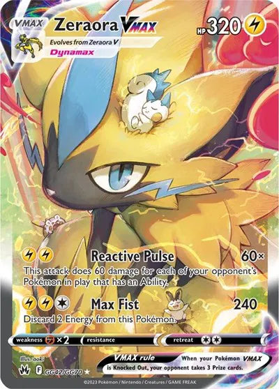 Zoomed image