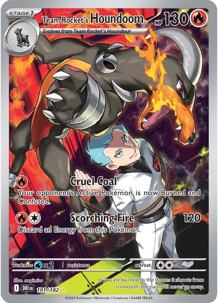 Zoomed image