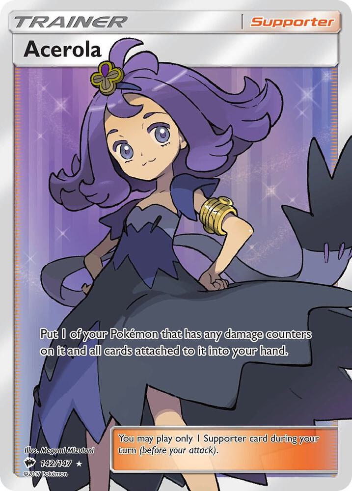Zoomed image