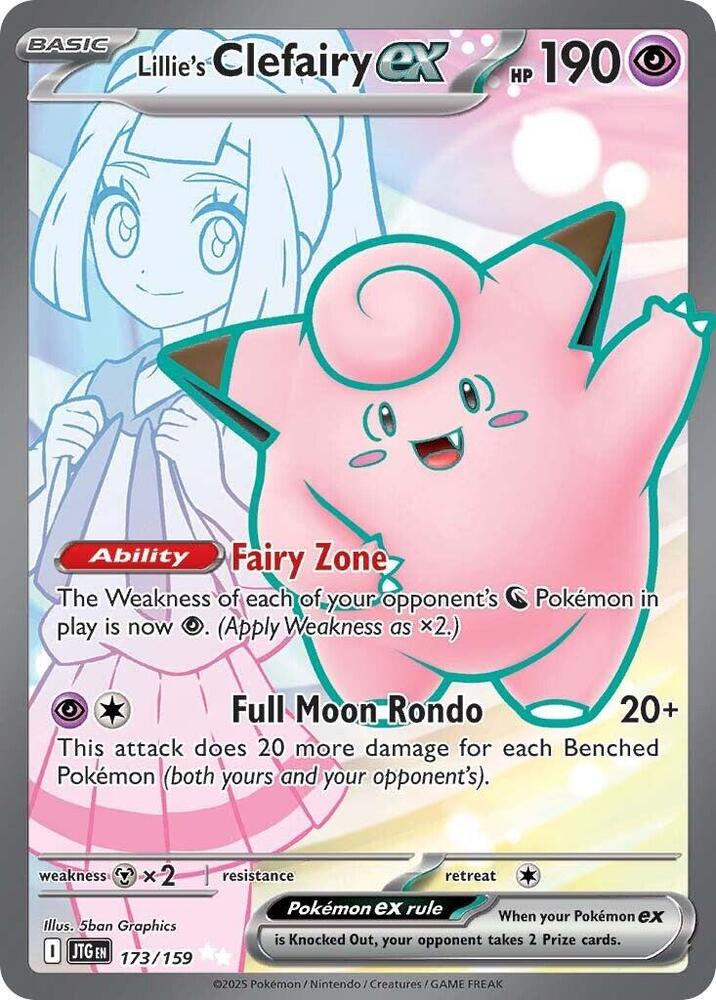 Zoomed image
