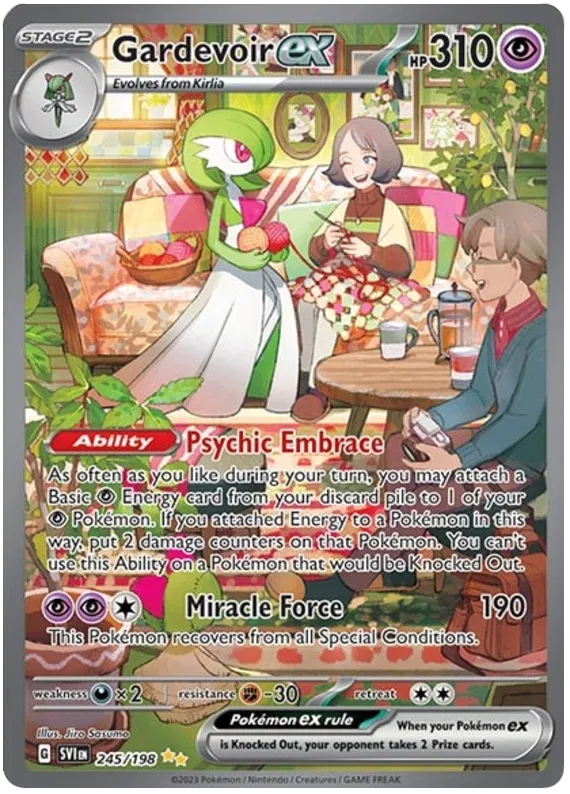 Zoomed image