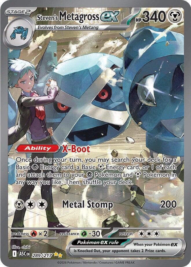 Zoomed image