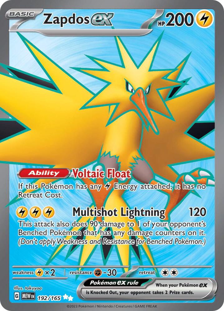 Zoomed image