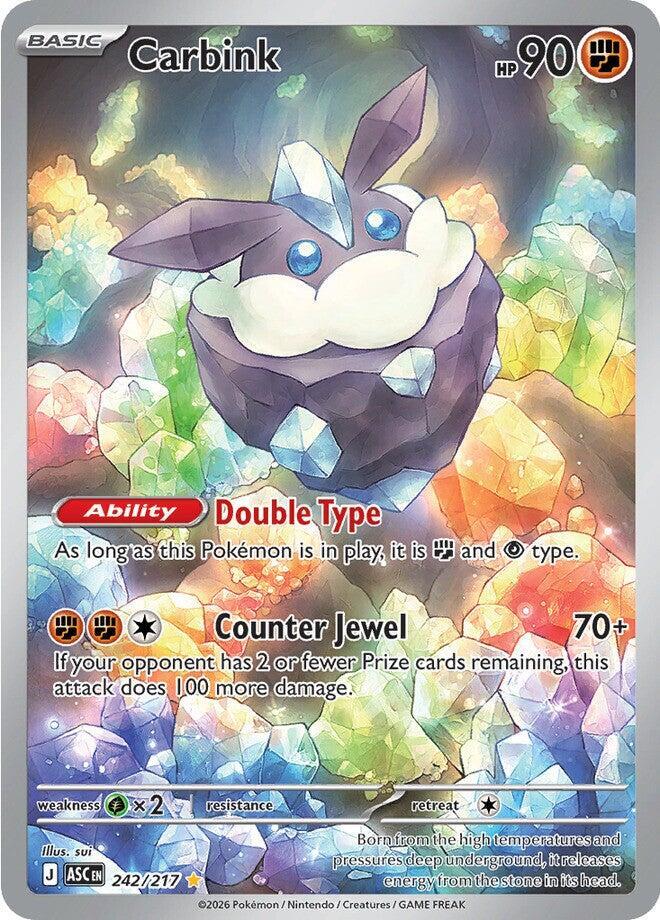 Zoomed image