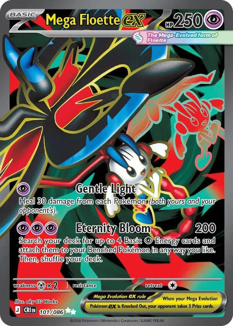 Zoomed image