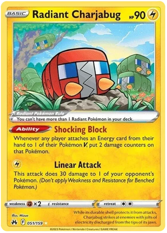 Zoomed image