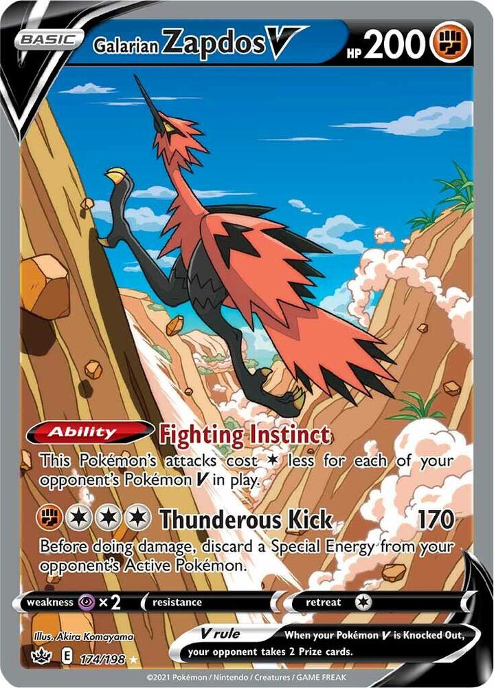 Zoomed image